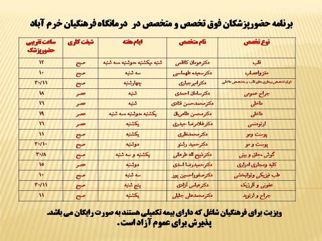 بیش از 20 نوع خدمت پزشکی و درمانی در درمانگاه فرهنگیان خرم آباد ارائه می شود