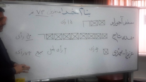 تاج رئیس فدراسیون فوتبال شد تاج رئیس فدراسیون فوتبال شد