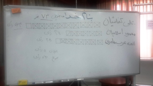 تاج رئیس فدراسیون فوتبال شد تاج رئیس فدراسیون فوتبال شد