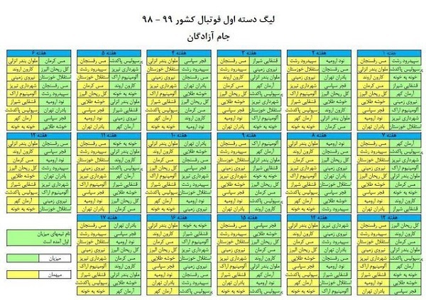 حریفان استقلال خوزستان و کارون اروند در لیگ یک مشخص شدند حریفان استقلال خوزستان و کارون اروند در لیگ یک مشخص شدند