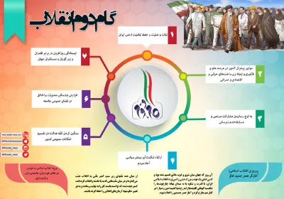 مسابقه کتابخوانی مجازی بیانیه گام دوم انقلاب