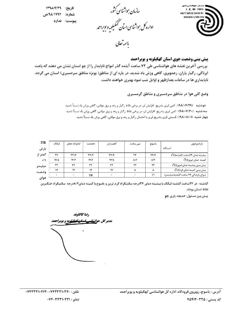 یک گزارش غیره منتظره هواشناسی! / بارش های سهمگین در راه است؟+ تصویر