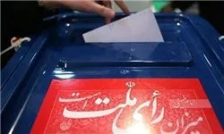 الزامات رقابت سیاسی در تراز انقلاب اسلامی